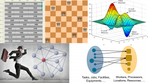 Meta Heuristic Algorithm