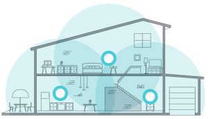 Network Optimization with Routers and RADIUSDesk