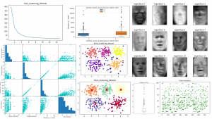 Data Mining Assignments